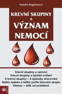 Krevní skupiny a význam nemocí Bogdanova Natalia