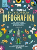 Britannica. Encyklopedia Infografika