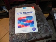 język angielski korepetycje maturzysty- old school