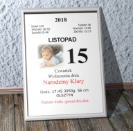 Metryczka kartka z kalendarza własne zdjęcie