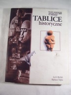 Tablice historyczne - Bielski Trąbka