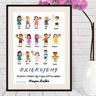 Pamiątka na Dzień Nauczyciela Zakończenie Roku z imionami plakat