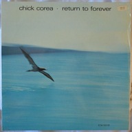 Chick Corea – Return To Forever