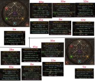 Nerwia2 wojownik woj mental zabawka 42 lvl - alchemia o wartości 370w won