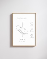 Plakat metryczka urodzenia a3 prezent narodziny dziecko chrzest no. 2