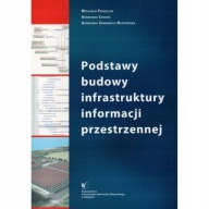 Podstawy budowy infrastruktury informacji przestrzennej