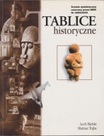 Tablice historyczne Bielski Lech Trąba Mariusz