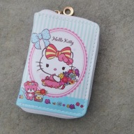 SŁODKI PORTFEL HELLO KITTY – IDEALNY PREZENT NA DZIEŃ DZIECKA!