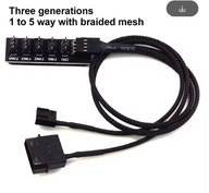 ROZDZIELACZ PRZEDŁUŻACZ HUB WENTYLATORÓW PWM MOLEX 4PIN do 5x 4PIN CPU FAN