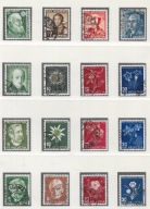 SZWAJCARIA CIEKAWE STARE ZESTAWY NR.1D