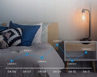 Meross Inteligentne Gniazdko Wi-Fi,