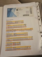 Olimpiada Londyn 2012 finały LA 5000M, 800K, oszczep M, wzwyż K, sztafety