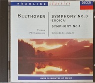 Beethoven Symphony No.3 Eroica Symphony No.1 Vienna Philharmonic EX CD Irl