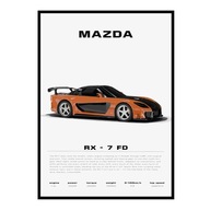 Plakat Mazda RX-7 Szybcy i Wściekli Fast and Furious prezent 50x70cm