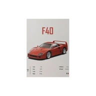 Plakat Ferrari F40 – idealny Prezent Dla Fanów Motoryzacji i Kultowych Aut