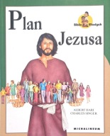 PLAN JEZUSA ALBERT HARI, CHARLES SINGER