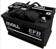 Akumulator 68AH 660A P+ MOLL EFB 82064 start-stop dowóz montaż