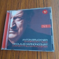 Bruckner Symphony nr 9 Harnoncourt
