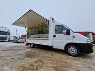 CITROEN JUMPER SKLEP