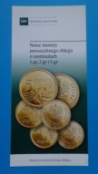Folder NBP -monety obiegowe 1,2, groszy,stan I