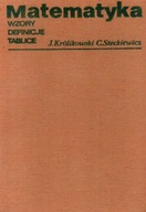 Matematyka Wzory Definicje Tablice KRÓLIKOWSKI