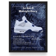 Plakat Jordan 4 "Midnight Navy" Storm (Czarna/Biała Ramka)