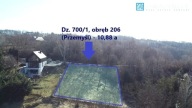 Działka, Przemyśl, 1088 m²