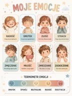 Mapa emocji dla dzieci + termometr emocji | Plakat edukacyjny | Nauka uczuć