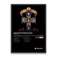 Plakat Guns N' Roses „Appetite For Destruction” A3
