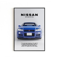 PLAKAT NISSAN SKYLINE R34 BAYSIDE BLUE, SZYBCY I WŚCIEKLI, DOM, PREZENT
