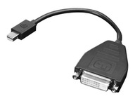 Adapter mini DisplayPort mDP DVI
