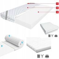 Materac nawierzchniowy 140x200 pianka PUR nakładka antyalergiczny pokrowiec