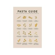 „Pasta Guide” – Kuchenny Plakat Edukacyjny z Rodzajami Makaronu