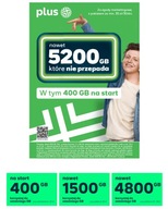 Starter Plus 5 zł Miesiąc za darmo na Start 400 GB