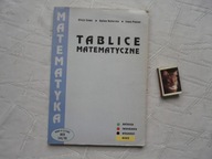 TABLICE MATEMATYCZNE DEFINICJE TWIERDZENIA WŁASNOŚCI WZORY