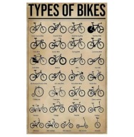 „Types of Bikes” – Edukacyjny Plakat dla Miłośników Rowerów