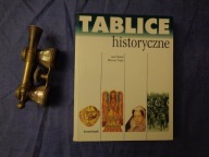 Tablice historyczne Lech Bielski, Mariusz Trąba