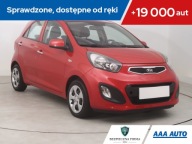 Kia Picanto 1.0, Klima