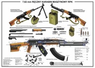 Plansza-Plakat Karabin Maszynowy RPK kal.7,62mm Nabój Zbijak Magazynek Lufa