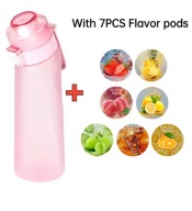 Butelka na wode 650ml Kubek zapachowy butelka wody -7szt