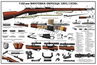 Plakat Plansza Mosin wz.91/30 kal.7,62mm Nabój Luneta Celownik Bagnet Kolba