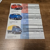 Lublin 3 Andoria program cała gama j.Polski