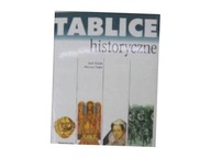 Tablice historyczne L. Bielski