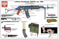 Plakat Plansza TANTAL wz.88 Klon AK47 Nabój Zbijak Bagnet Magazynek Dwójnóg