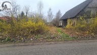 Działka, Rączna, Liszki, Krakowski, 6200 m²