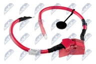 Adapter do akumulatora NTY EBP-BM-000 KLEMA + PIROTECHNICZNA BMW FV
