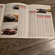 Toyota 2012 j.Polski program Prius Auris Yaris RAV4 Avensis unikat