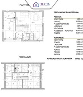 Dom, Dobra, Dobra (Szczecińska), Policki, 148 m²