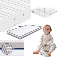 MATERAC DO ŁÓŻECZKA RUCKEN 60X120 CM ŚREDNIO-TWARDY PIANKOWY DWUSTRONNY HIT