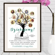 Plakat na zakończenie szkoły przedszkola zdjęcia Dzień Nauczyciela